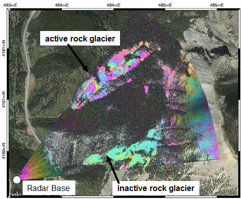 Rock Glacier Interferogram